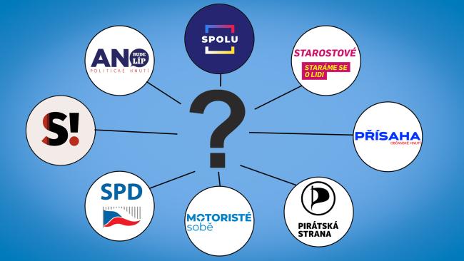 Ilustrační grafika s logy politických stran